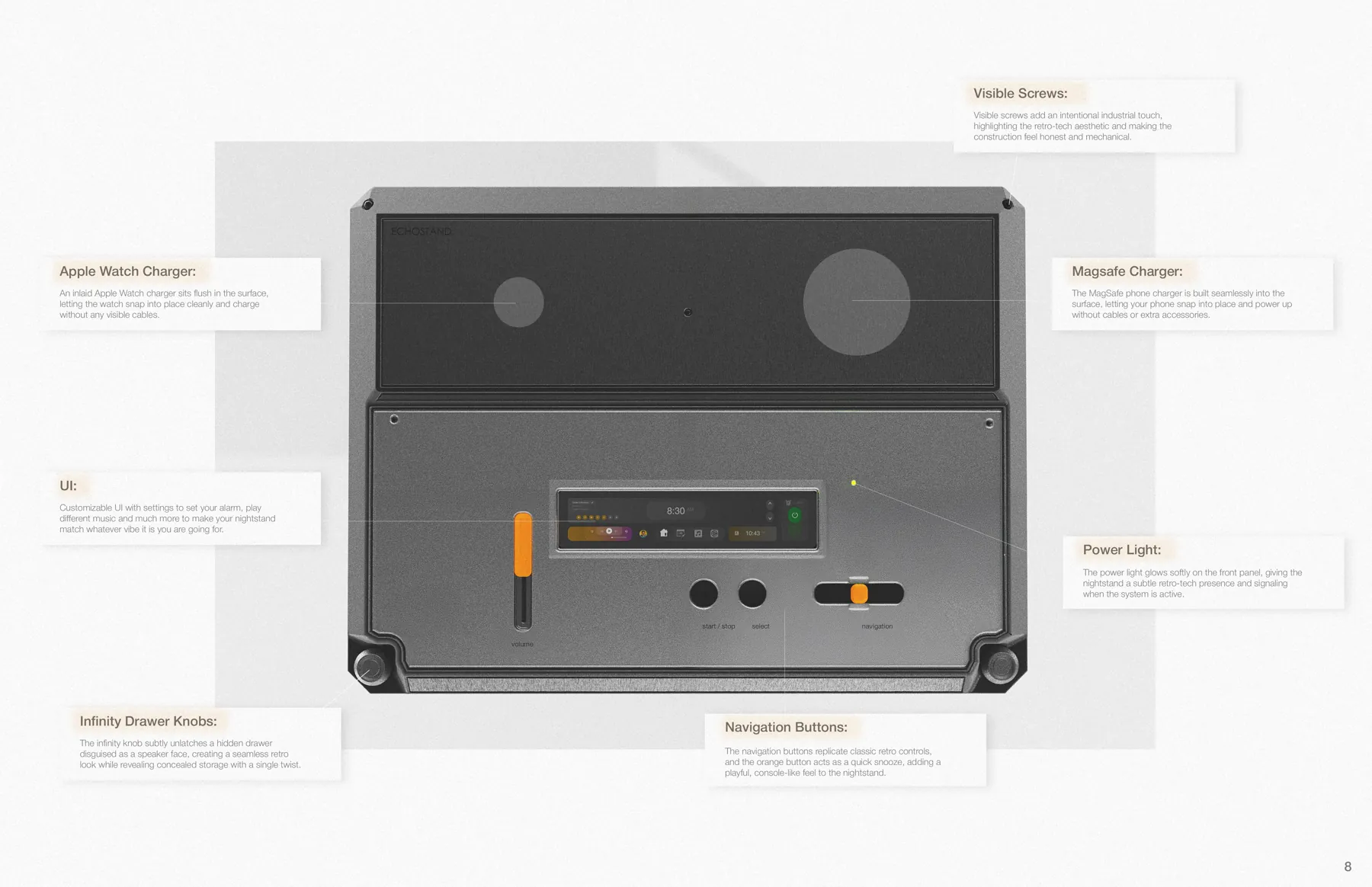 Annotated top-down view of Echostand showing its chargers, UI strip and infinity drawer