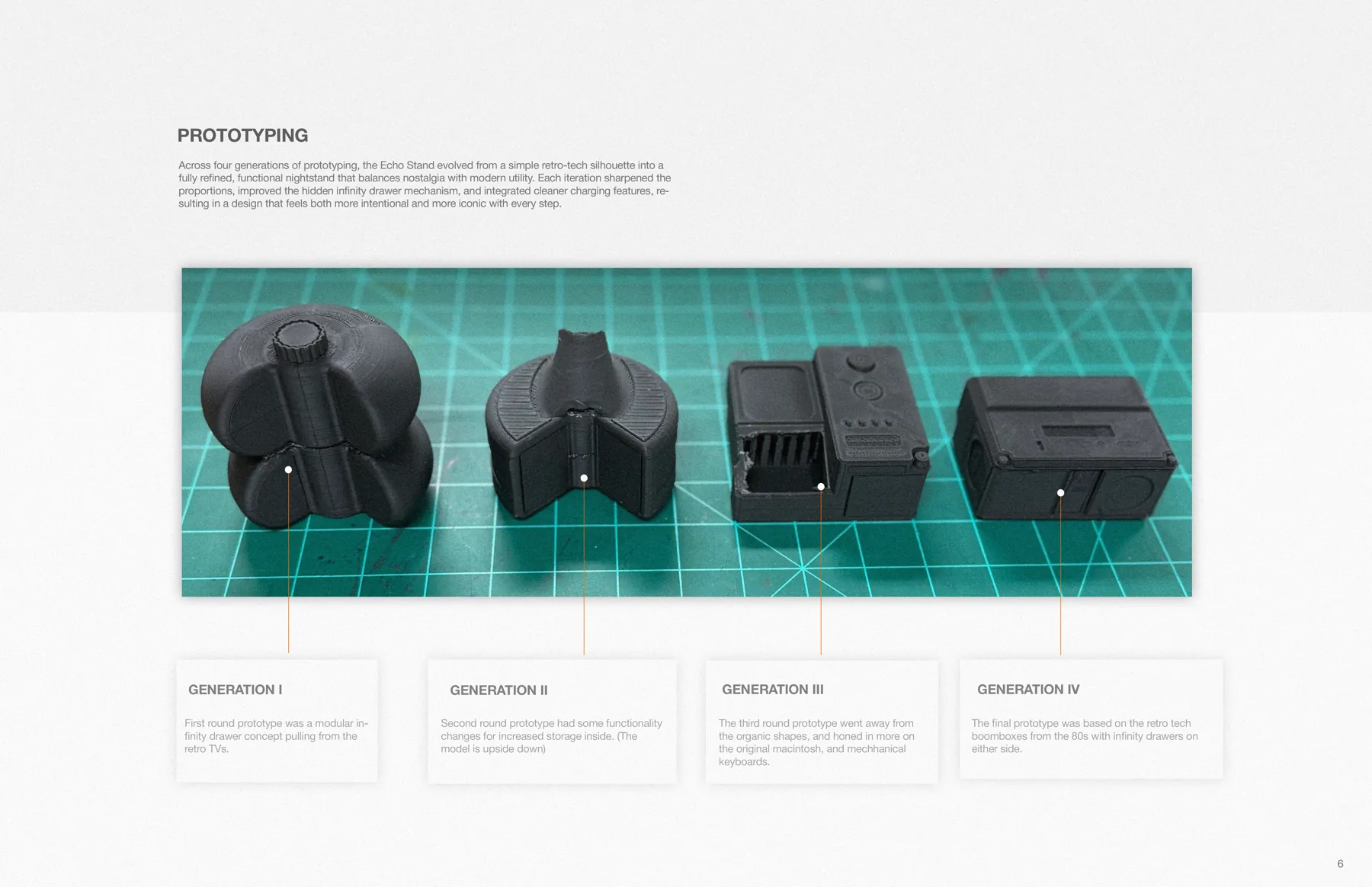 Prototyping sketches, shape variations tested for the Echostand shell