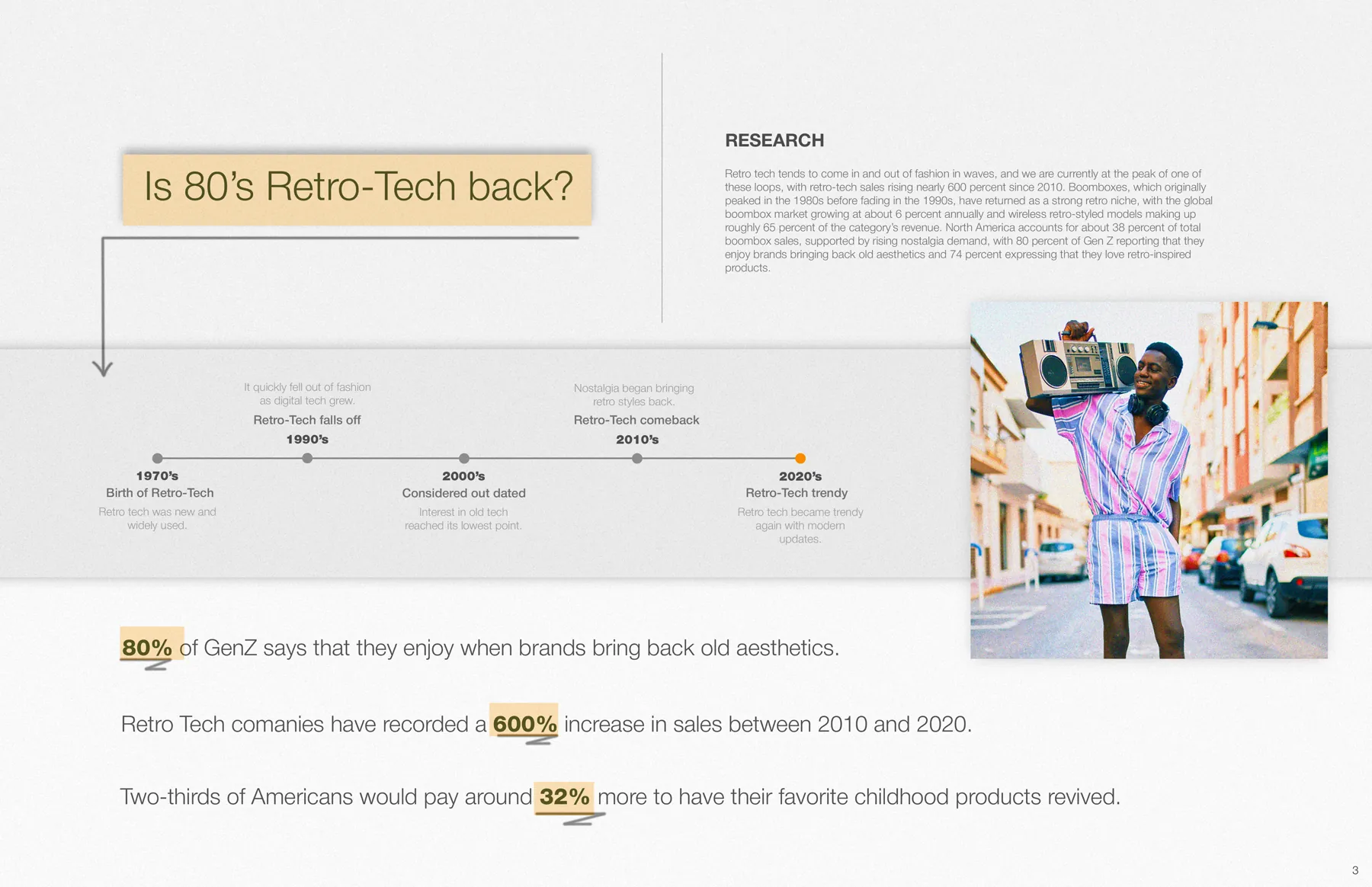 Research board, Gen Z retro-tech adoption + category sales timeline