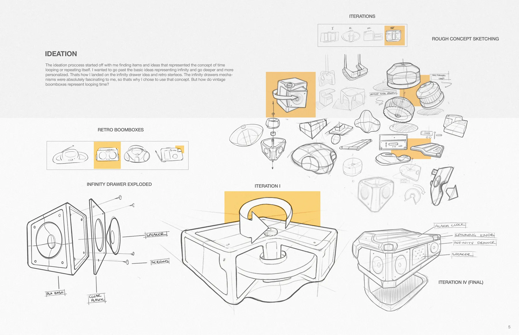 Ideation sketches, boombox exterior studies and infinity-drawer exploded mechanism
